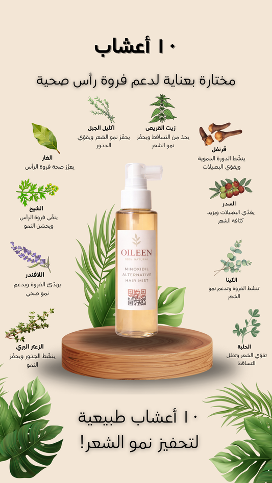 Minoxidil Alternative Hair Mist